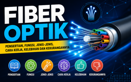 Fiber Optik : Pengertian, Fungsi, Jenis-jenis, Cara Kerja, Kelebihan dan Kekurangannya