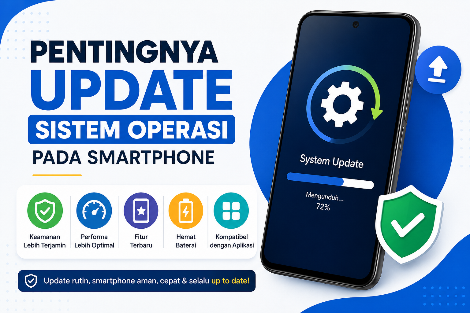 pentingnya update sistem pada smartphone