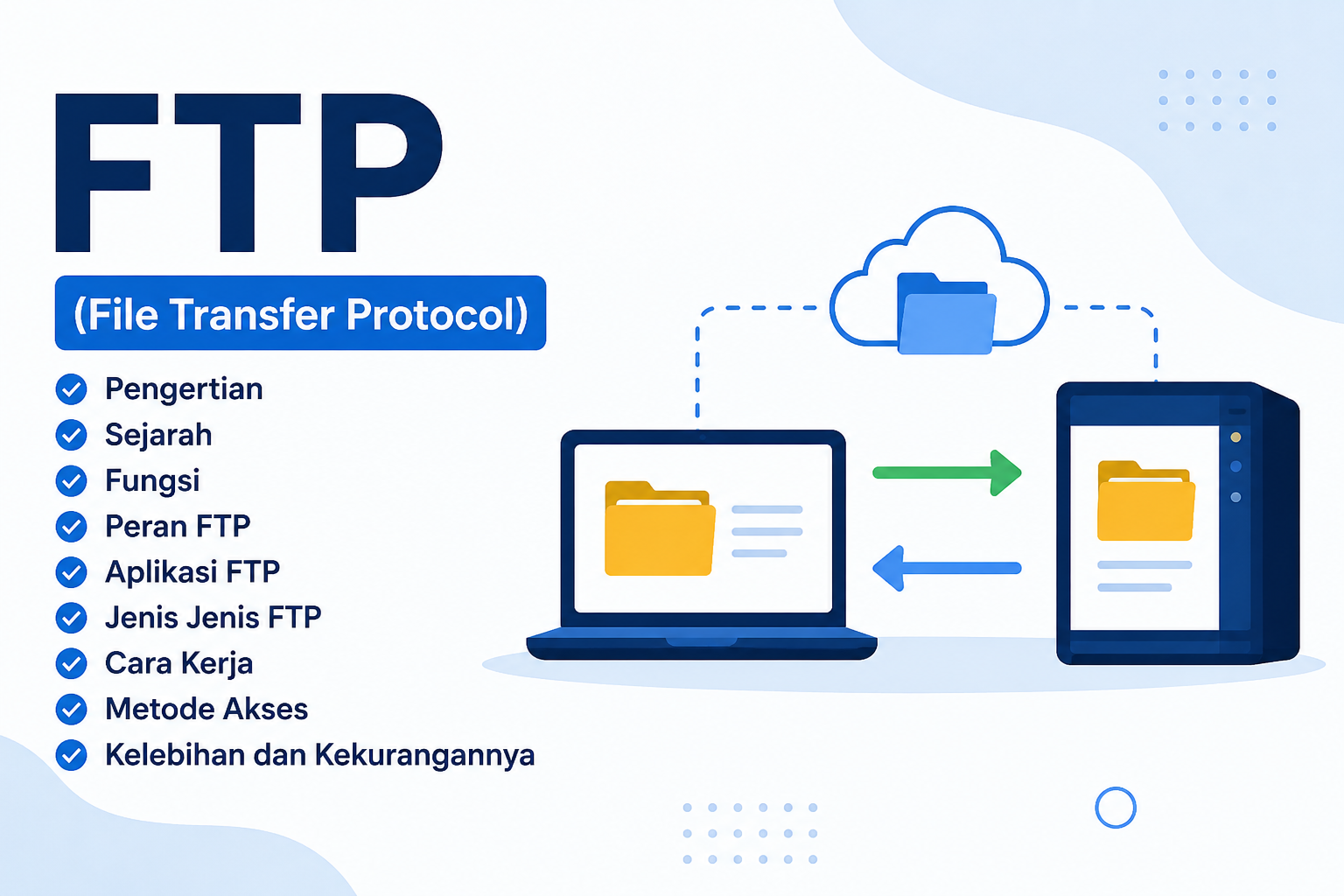 FTP (File Transfer Protocol)